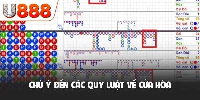 Chú ý đến các quy luật về cửa hòa