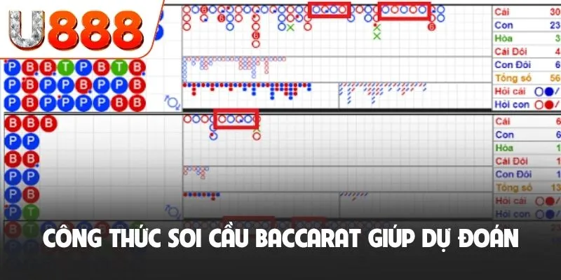 Công thức soi cầu baccarat giúp dự đoán