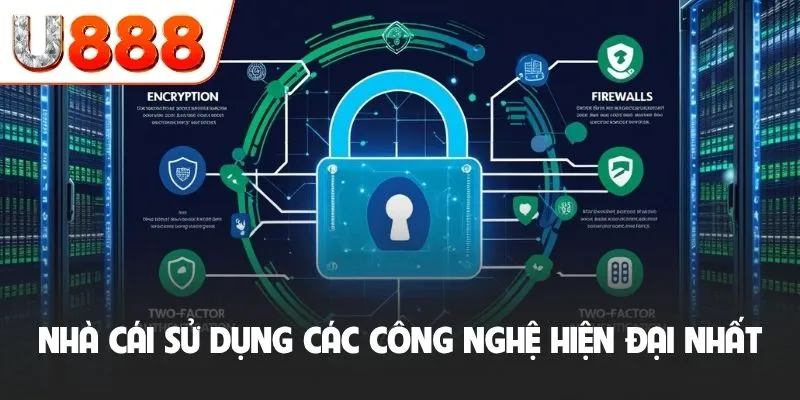 Chính Sách Bảo Mật U888: Thiết Lập Hệ Thống Bảo Vệ An Toàn 2 Nhà cái sử dụng các công nghệ hiện đại nhất